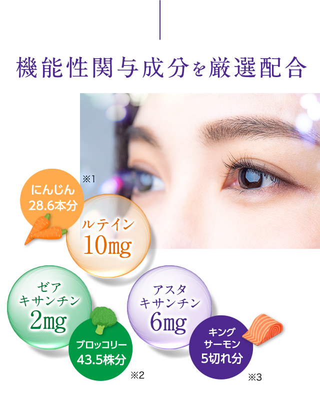 ルテイン10mg アスタキサンチン 6mg ゼアキサンチン 2mg