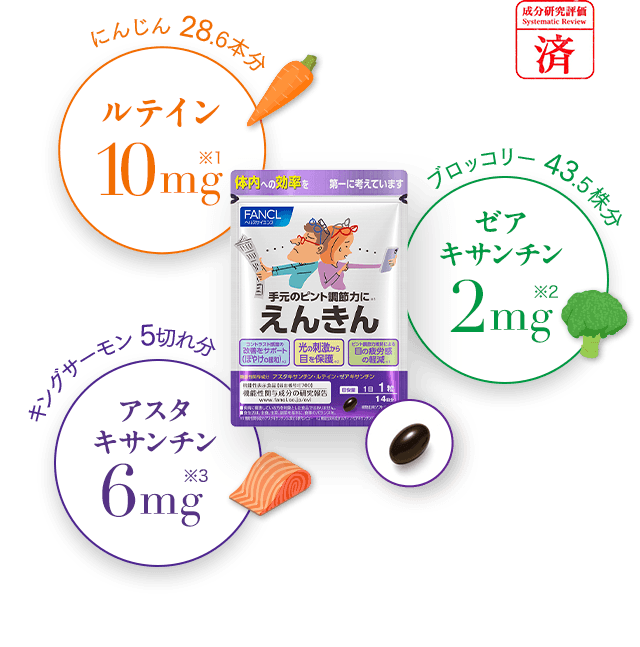 ルテイン10mg ゼアキサンチン2mg アスタキサンチン6mg