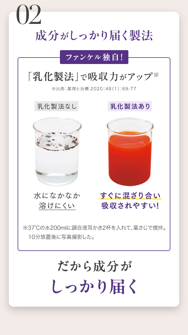 成分がしっかり届く製法