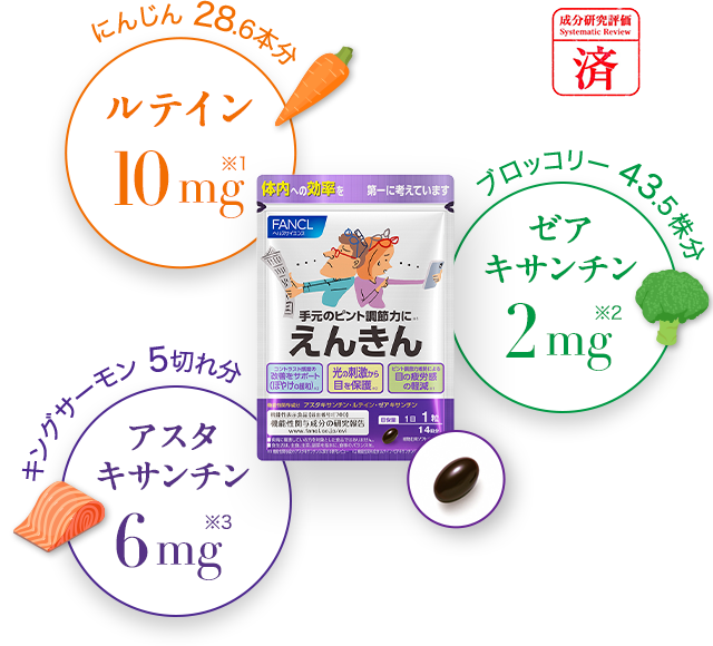 ルテイン10mg ゼアキサンチン2mg アスタキサンチン6mg