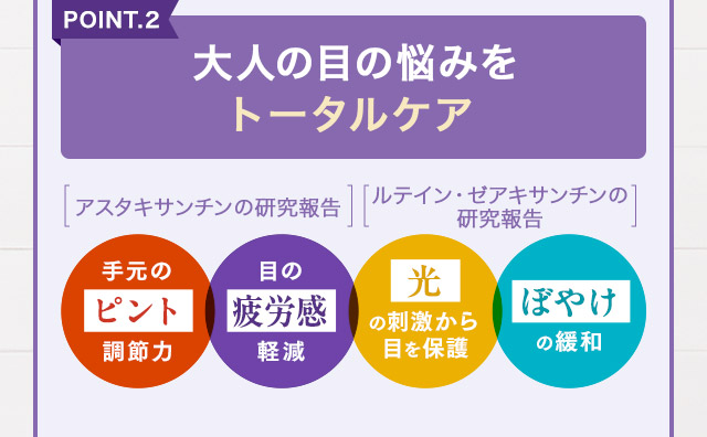 POINT.2 大人の目の悩みをトータルケア