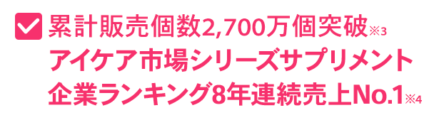 累計販売個数2,700万個突破※3アイケア市場シリーズサプリメント企業ランキング8年連続売上No.1※4