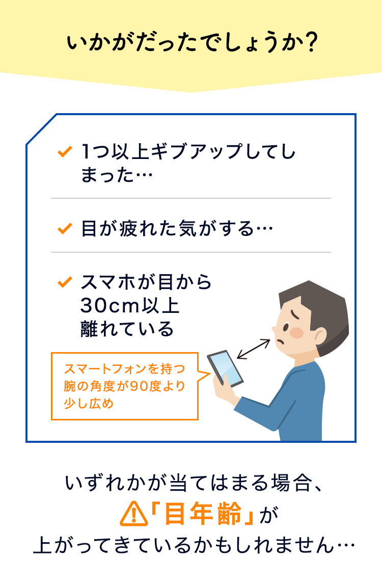 いかがだったでしょうか？1つ以上ギブアップしてしまった… 目が疲れた気がする… スマホが目から30cm以上離れている いずれかが当てはまる場合、「目年齢」が上がってきているかもしれません…