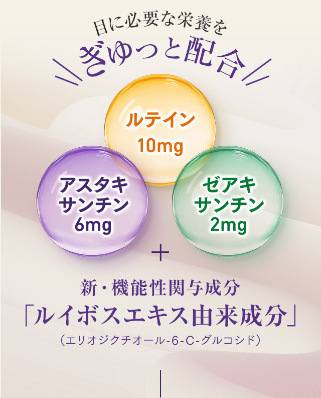 目に必要な栄養をぎゅっと配合 ルテイン10mg / アスタキサンチン 6mg / ゼアキサンチン 2mg / 新・機能性関与成分「ルイボスエキス由来成分」（エリオジクチオール-6-C-グルコシド）