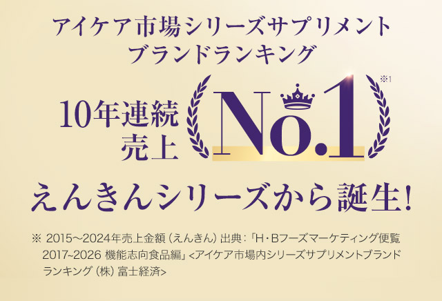 アイケア市場シリーズサプリメントブランドランキング10年連続売上No.1 えんきんシリーズから誕生!
