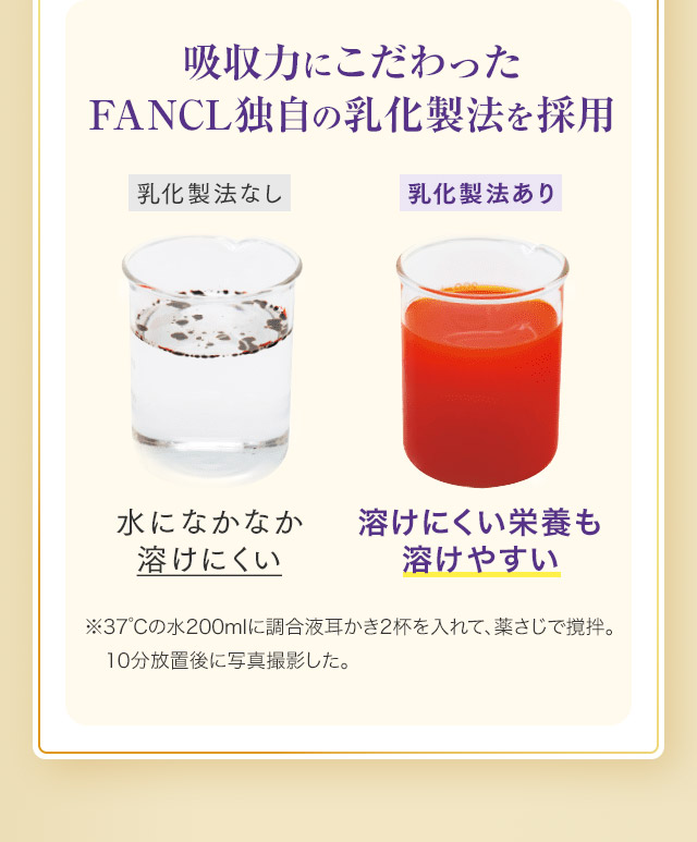 吸収力にこだわったFANCL独自の乳化製法を採用