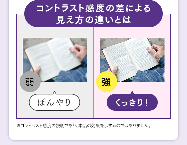 コントラスト感度の差による見え方の違いとは