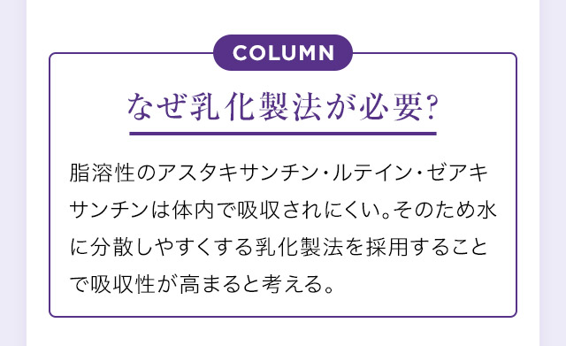 COLUMN なぜ乳化製法が必要？ 脂溶性のアスタキサンチン・ルテイン・ゼアキサンチンは体内で吸収されにくい。そのため水に分散しやすくする乳化製法を採用することで吸収性が高まると考える。