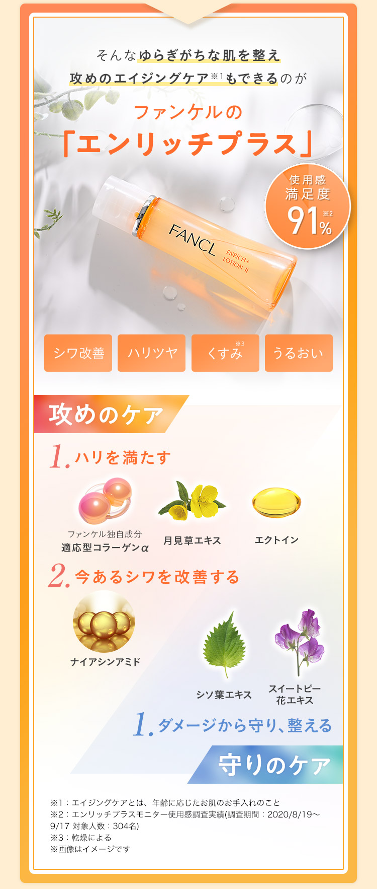 そんなゆらぎがちな肌を整え攻めのエイジングケア※1もできるのがファンケルの「エンリッチプラス」 使用感満足度91％※2 【攻めのケア】 1.ハリを満たす 2.今あるシワを改善する 【守りのケア】 1.ダメージから守り、整える ※1エイジングケアとは、年齢に応じたお肌のお手入れのこと ※2エンリッチプラスモニター使用感調査実績(調査期間：2020/8/19～9/17 対象人数：304名) ※3乾燥による ※画像はイメージです