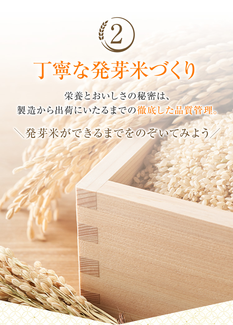 2 丁寧な発芽米づくり 栄養とおいしさの秘密は、 製造から出荷にいたるまでの徹底した品質管理。発芽米ができるまでをのぞいてみよう
