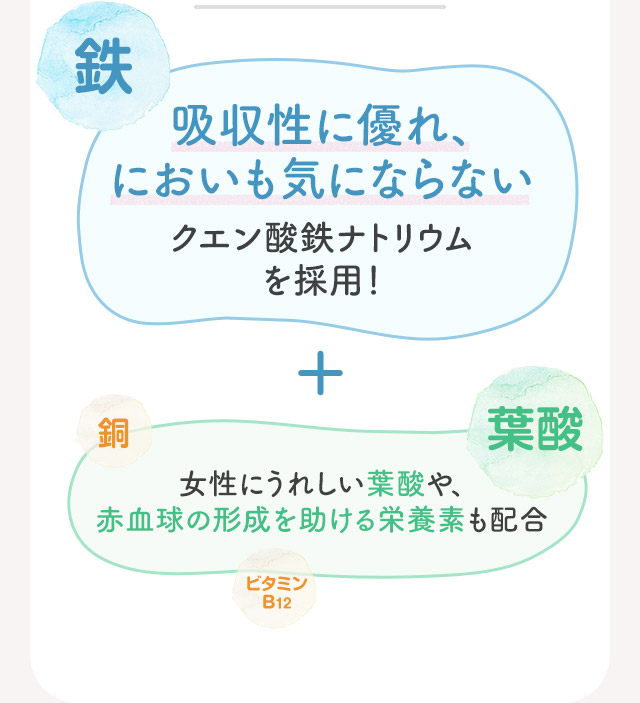 吸収性に優れ、においも気にならない、女性にうれしい葉酸や、赤血球の形成を助ける栄養素も配合