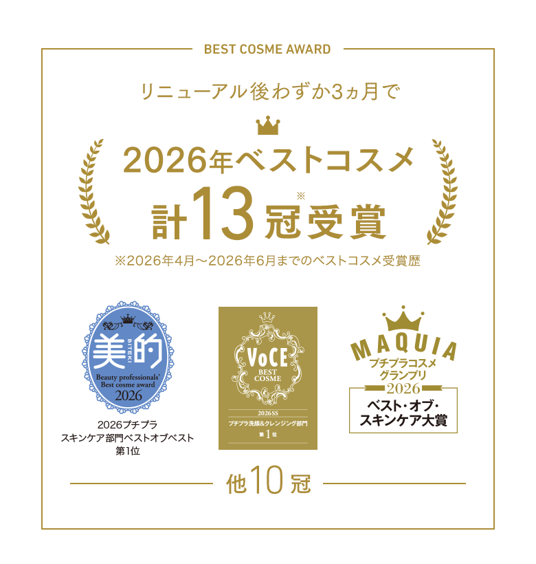 リニューアル後わずか3ヵ月で2026年ベストコスメ計13冠受賞