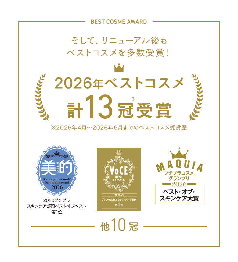 そして、リニューアル後もベストコスメを多数受賞！2026年ベストコスメ計13冠受賞