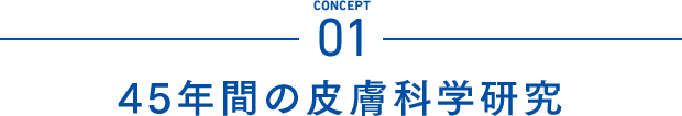 Concept01 45年間の皮膚科学研究