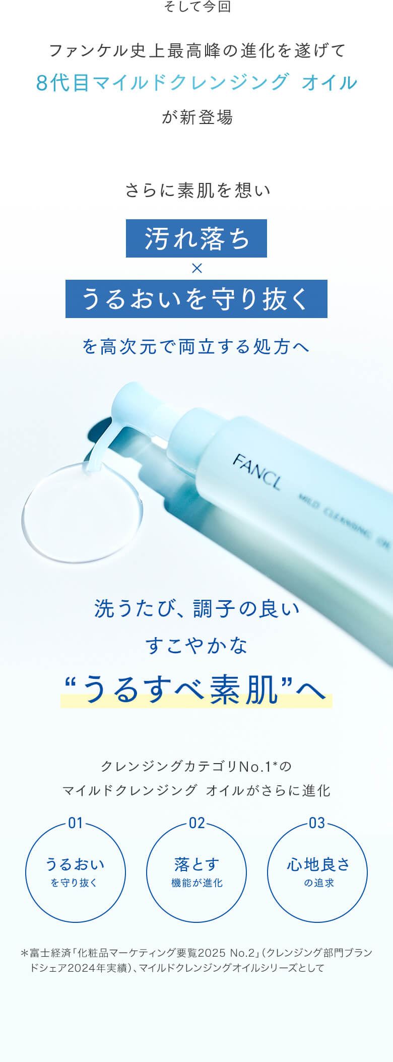 そして今回ファンケル史上最高峰の進化を遂げて8代目マイルドクレンジング オイルが新登場