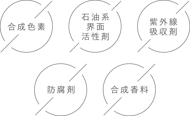 合成色素 石油系界面活性剤 紫外線吸収剤 防腐剤 合成香料 不使用