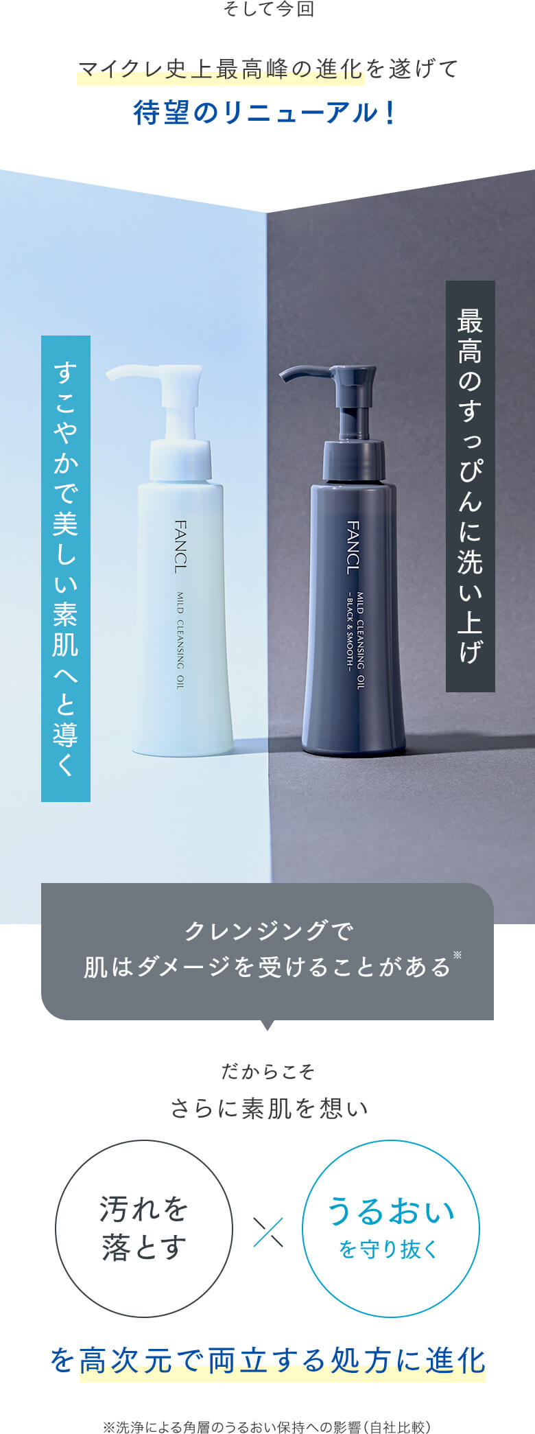 そして今回ファンケル史上最高峰の進化を遂げて待望のリニューアル！