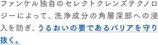 ファンケル独自のセレクトクレンズテクノロジーによって、洗浄成分の角層深部への浸入を防ぎ、うるおいの要であるバリアを守り抜く。