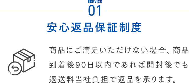 Service01 安心返品保証制度