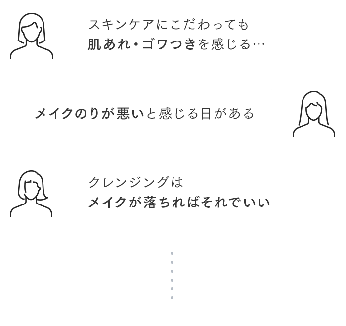 スキンケアにこだわっても肌あれ・ゴワつきを感じる… メイクのりが悪いと感じる日がある クレンジングはメイクが落ちればそれでいい