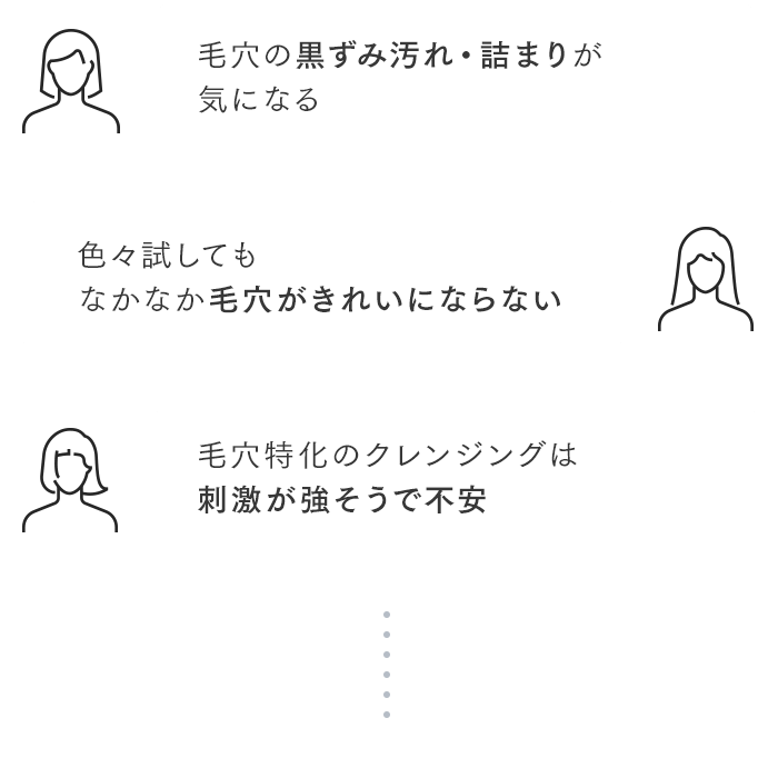 毛穴の黒ずみ汚れ・詰まりが気になる 色々試してもなかなか毛穴がきれいにならない 毛穴特化のクレンジングは刺激が強そうで不安