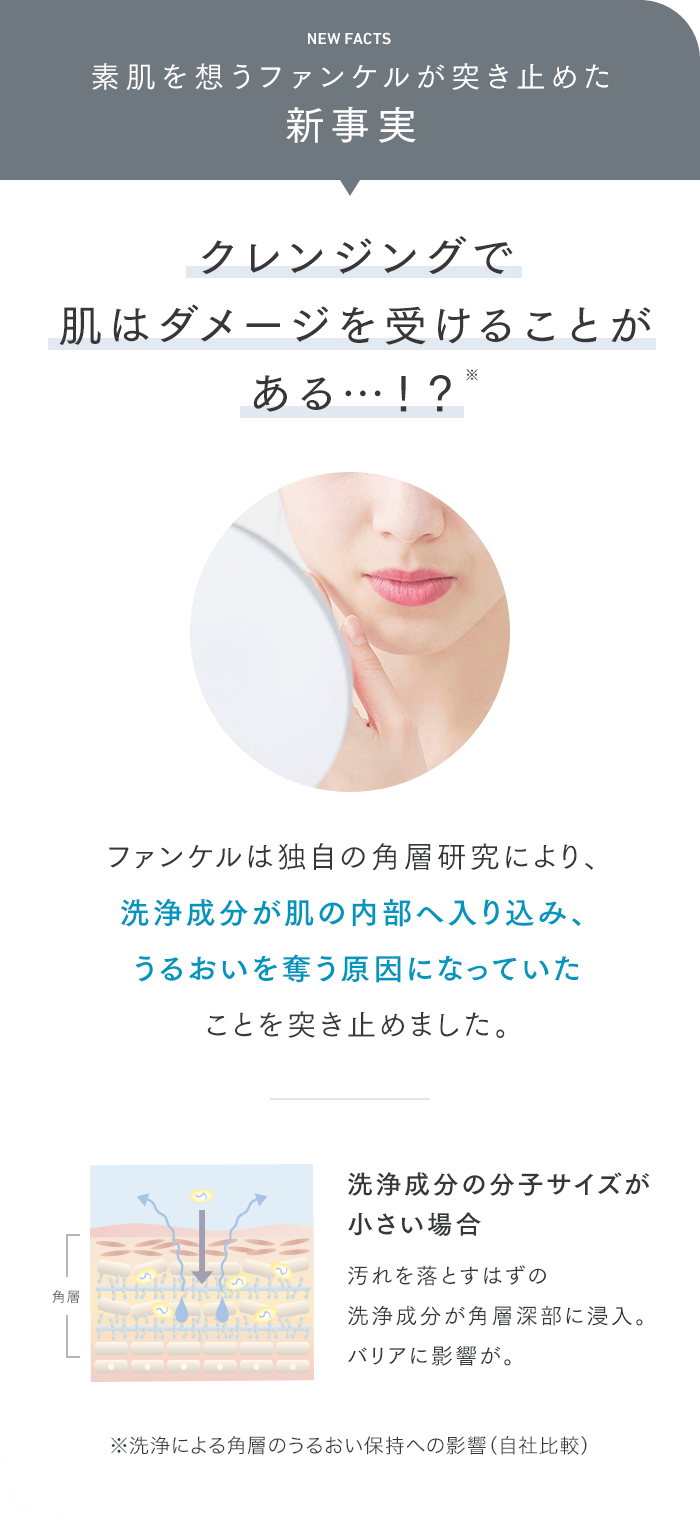 素肌を想うファンケルが突き止めた新事実 クレンジングで肌はダメージを受けることがある…！？
