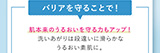 バリアを守ることで！肌本来のうるおいを守る力もアップ！洗いあがりは段違いに滑らかなうるおい素肌に。