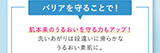 バリア機能を守ることで！肌本来のうるおいを守る力もアップ！洗いあがりは段違いに滑らかなうるおい素肌に。
