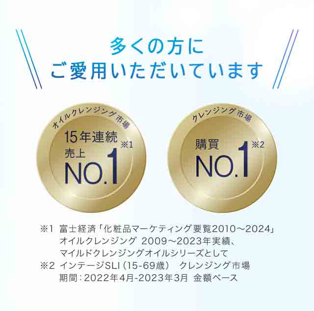 多くの方にご愛用いただいています