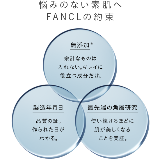 FANCL「無添加化粧品」