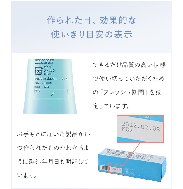 作られた日、効果的な使いきり目安の表示