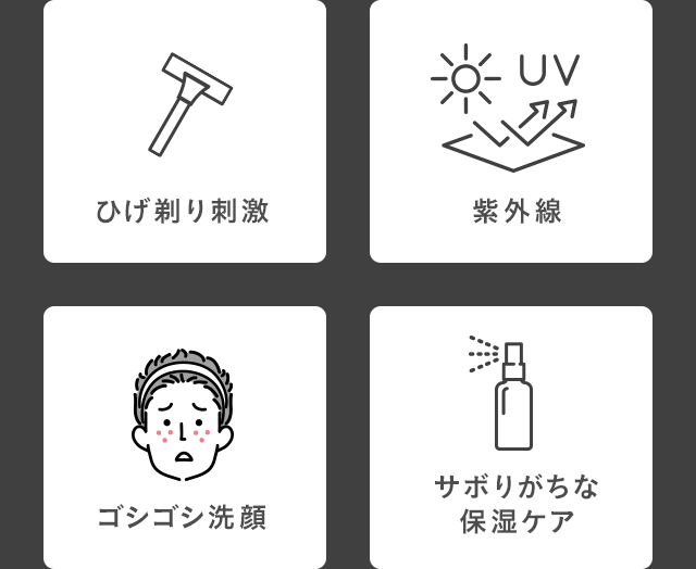 ひげ剃り刺激 / 紫外線 / ゴシゴシ洗顔 / サボりがちな保湿ケア
