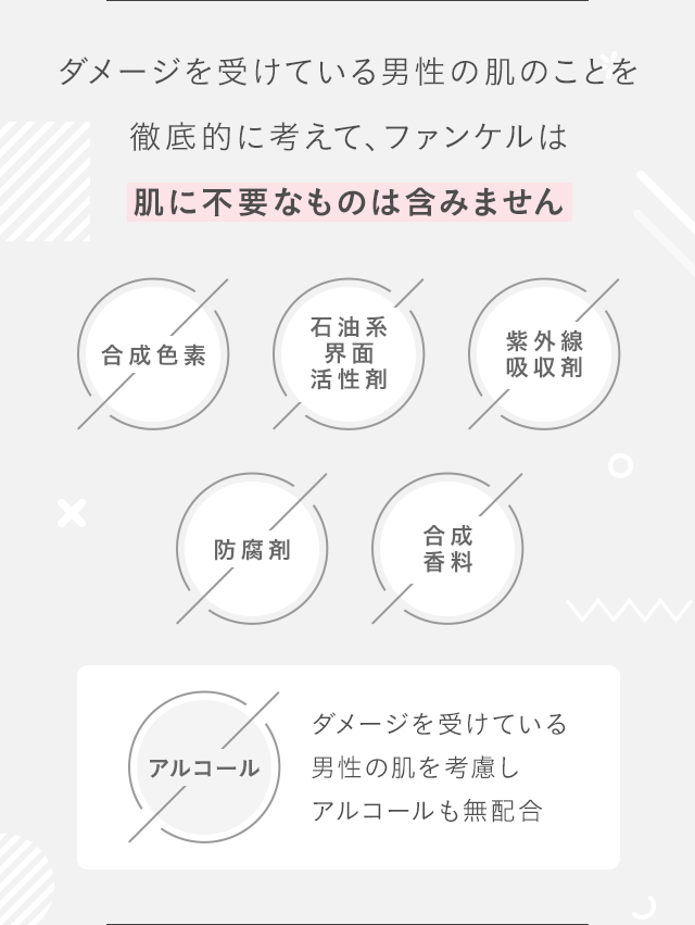ダメージを受けている男性の肌のことを徹底的に考えて、ファンケルは肌に不要なものは含みません