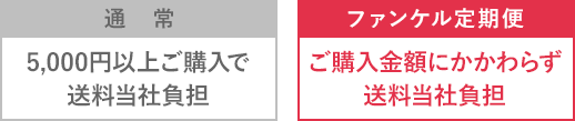 ファンケル定期便ならご購入金額にかかわらず送料当社負担