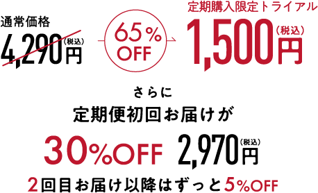 通常価格4,290円（税込）65%OFF 初回限定特別価格 1,500円（税込）