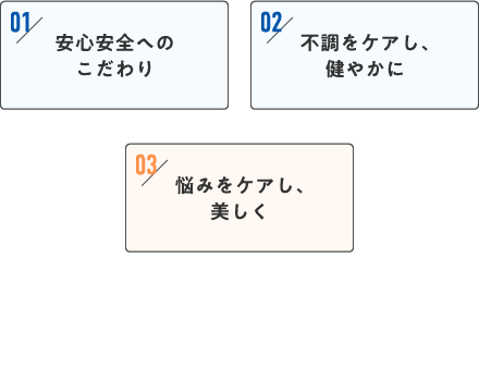 Commitment ファンケルのこだわりの無添加処方