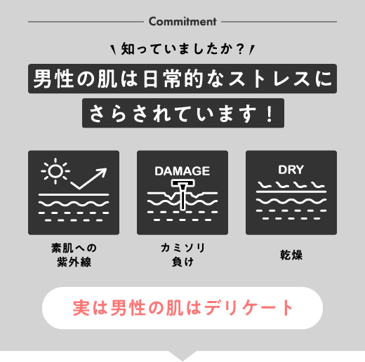Commitment ファンケルのこだわりの無添加処方