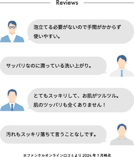 Reviews