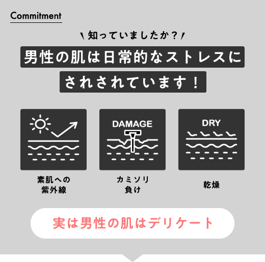 男性の肌は日常的なストレスにさらされています！