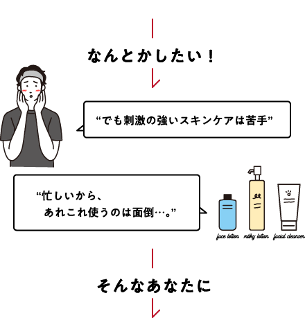 なんとかしたい そんなあなたに