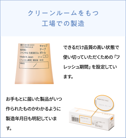 作られた日、効果的な使いきり目安の表示