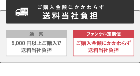 送料は当社負担