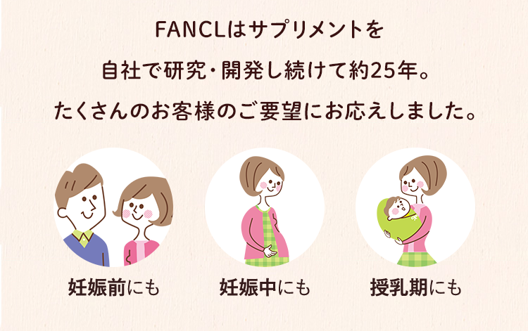 FANCLはサプリメントを自社で研究・開発し続けて約25年。たくさんのお客様の要望にお応えしました。妊娠前にも 妊娠中にも 授乳期にも