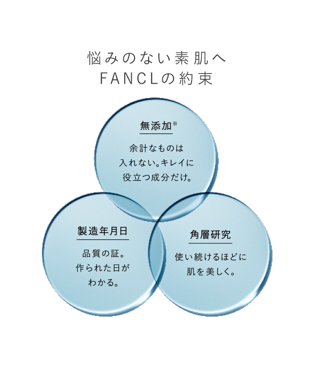 悩みのない素肌へ FANCLの約束 無添加* 余計なものは入れない。キレイに役立つ成分だけ。 製造年月日 品質の証。作られた日がわかる。 角層研究 使い続けるほどに肌を美しく。