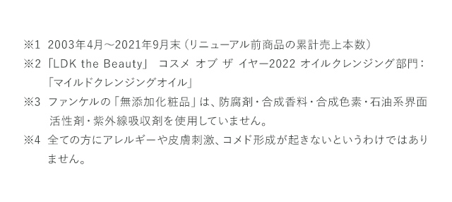 ※1 2003年4月から2021年9月末（リニューアル前商品の累計売上本数） ※2 「LDK the Beauty」コスメオブザイヤー2022 オイルクレンジング部門：「マイルドクレンジングオイル」 ※3 ファンケルの「無添加化粧品」は、防腐剤・合成香料・合成色素・石油系界面　　活性剤・紫外線吸収剤を使用していません。※4 全ての方にアレルギーや皮膚刺激、コメド形成が起きないというわけではありません。