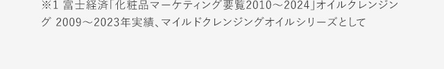 ※1 富士経済「化粧品マーケティング要覧2010～2024」オイルクレンジング 2009～2023年実績、マイルドクレンジングオイルシリーズとして