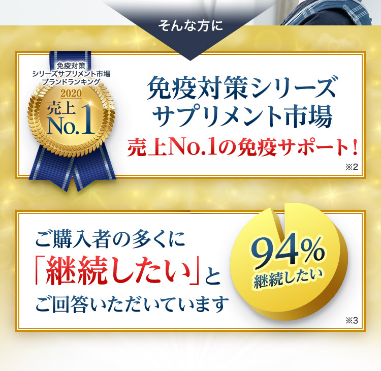 そんな方に 免疫対策シリーズサプリメント市場 売上No.1の 免疫サポート！※2