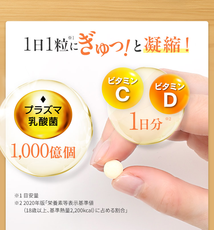 1日1粒にぎゅっと！凝縮