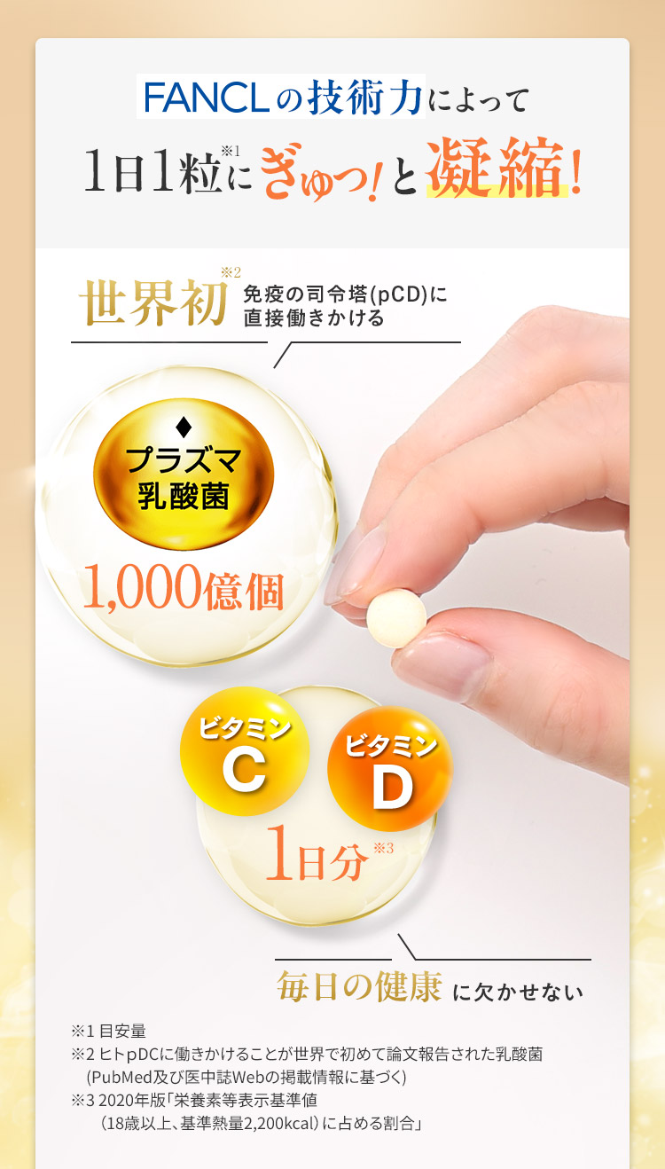 1日1粒にぎゅっと！凝縮