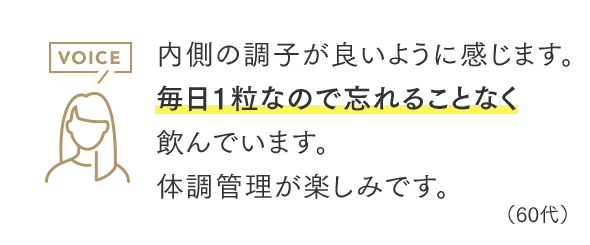 内側の調子が良いように感じます。毎日1粒なので忘れることなく飲んでいます。体調管理が楽しみです。